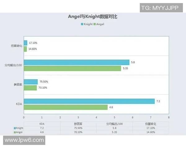 辽宁与广东篮球对决技术统计全面分析与数据解读